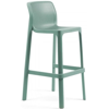  () Nardi Net Stool , 