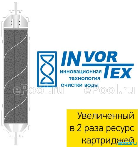 Схема подключения гейзер нанотек с обратным осмосом