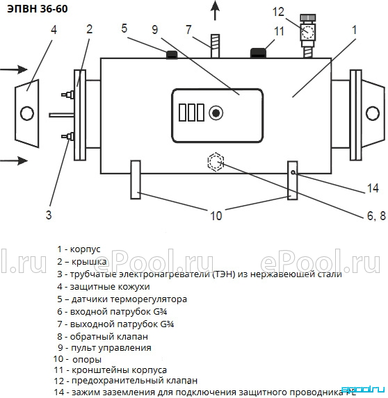 Эван электрический проточный водонагреватель схема