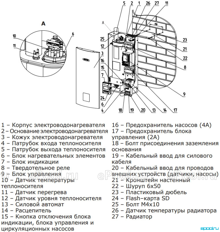 Котел zota solid. Электрокотел Зота Солид. Электрокотел Зота Солид 21. ZOTA-12 «Solid». Зота Солид 9 КВТ.