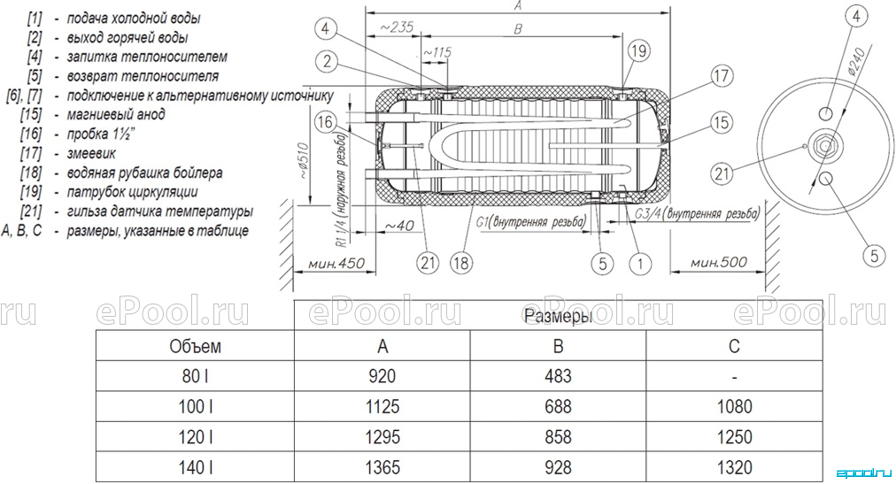 Бойлер косвенного нагрева kospel swr 100 схема подключения