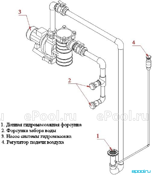 Форсунка гидромассажная астрал