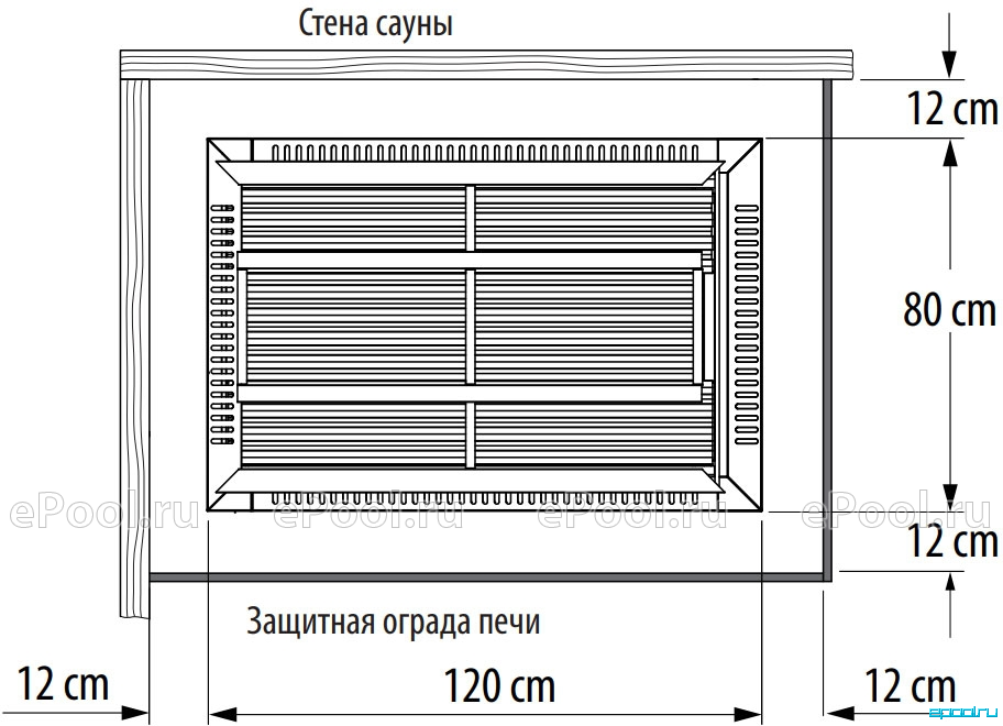 Ограда для печки в доме