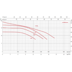     Glong FCP 550S (Single) 11,7 ./, =12