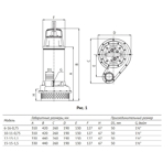     Unipump INOXPROF 12-13-1,1