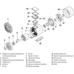     160S6 IM1081