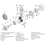     160S6 IM2081