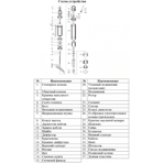      (Vodotok) --75-0.7-30-