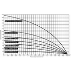      (Vodotok) -100-0,8-75-