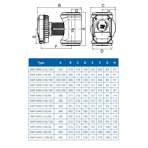    IMP NMT Max II 100/180 F450 (PN6)