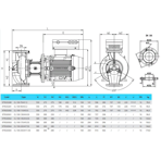    IMP CL 100-145/4/4.0S