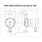    NMT SAN Mini Pro 20/100-180