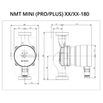    NMT SAN Mini Plus 25/60-180