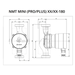    IMP NMT Mini Pro 32/30-180