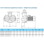    IMP ECLD 40-220/2/1.1A/L-D-2xTT