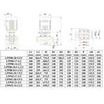     LEO LPP 65-14-2.2/2 (IE2 motor)