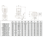     LEO LPP 65-14-2.2/2 (IE3 motor)