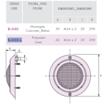       ABS- 100  IML Extra Flat, . 3 , ABS (-040-L)