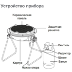     Ballu-Machine BIGH-3