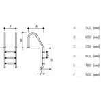     Astralpool STANDARD AISI-304 3  (Plascoat)