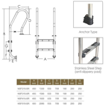     Aquaviva MIXTA NSF415-SR, 4 