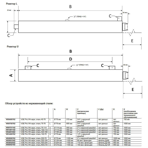  - VGE Pro INOX 200-76, 15 3/, BASIC control 