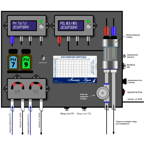    -2.0  PH/FreeCL +Modbus