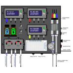    -2.0  PH/RX/FreeCL+Modbus