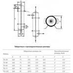   . Unipump TH-40